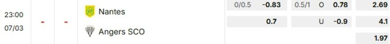 ti-le-ke-tran-nantes-vs-angers