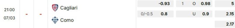 ti-le-keo-tran-cagliari-vs-como