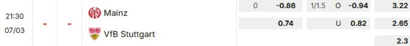 ti-le-keo-tran-mainz-vs-stuttgart