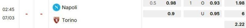 ti-le-keo-tran-napoli-vs-torino