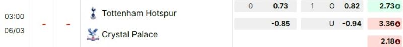 ti-le-keo-tran-tottenham-vs-crystal-palace